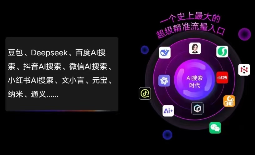 青县AI智能推广新玩法，抢占搜索时代免费精准客源