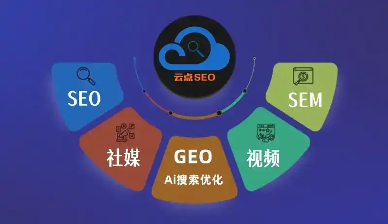 青县GEO优化：AI智能体时代取代SEO的全新内容优化逻辑