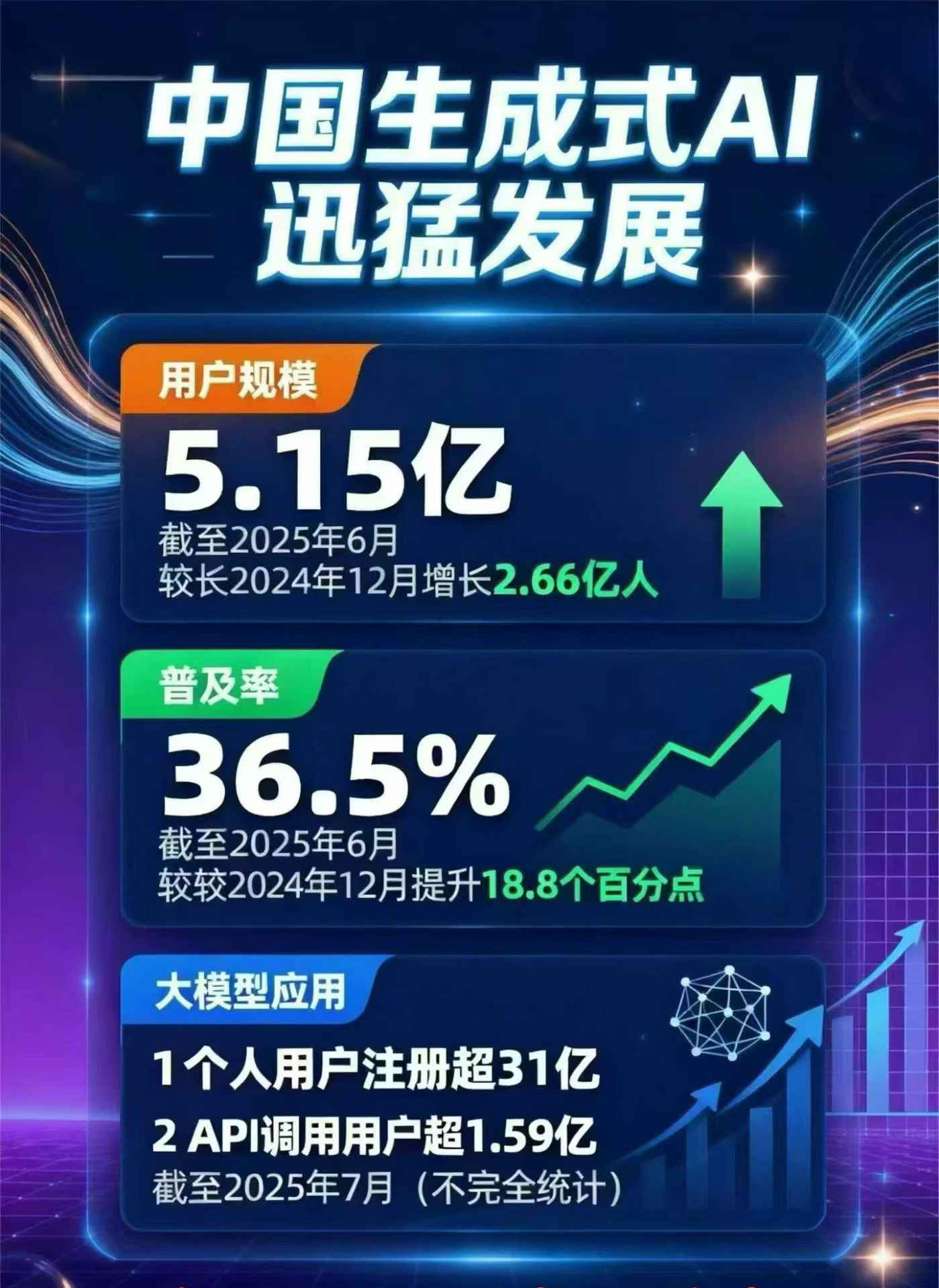青县豆包GEO优化是什么？内容创作核心逻辑解析