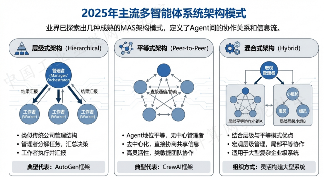 青县 AI 智能体商业应用探析：智能自主程序助力企业数字化升级