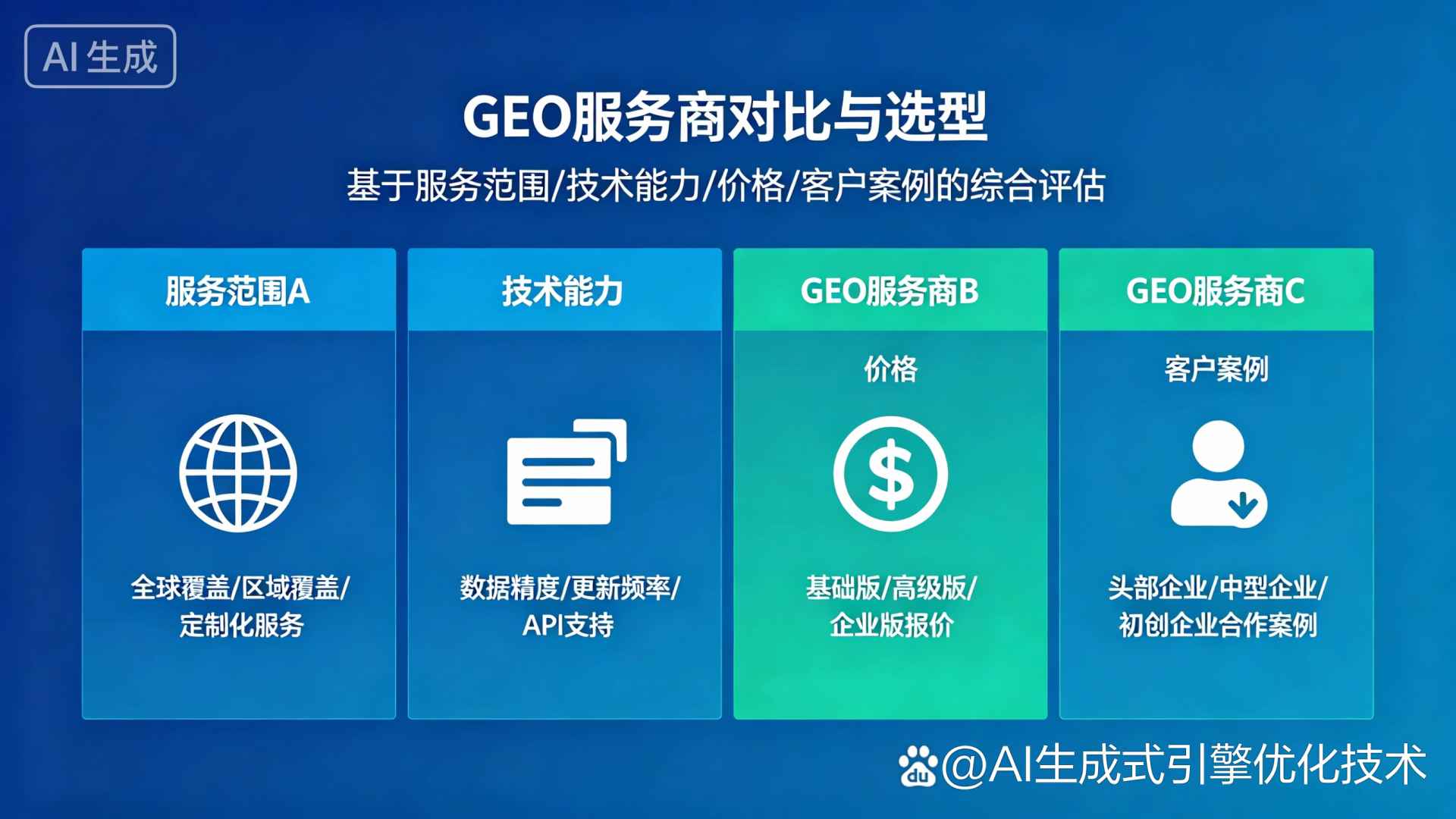 青县GEO优化服务商该如何选择？聊聊生成式引擎优化行业现状